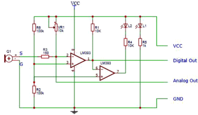 Elektrisk diagram